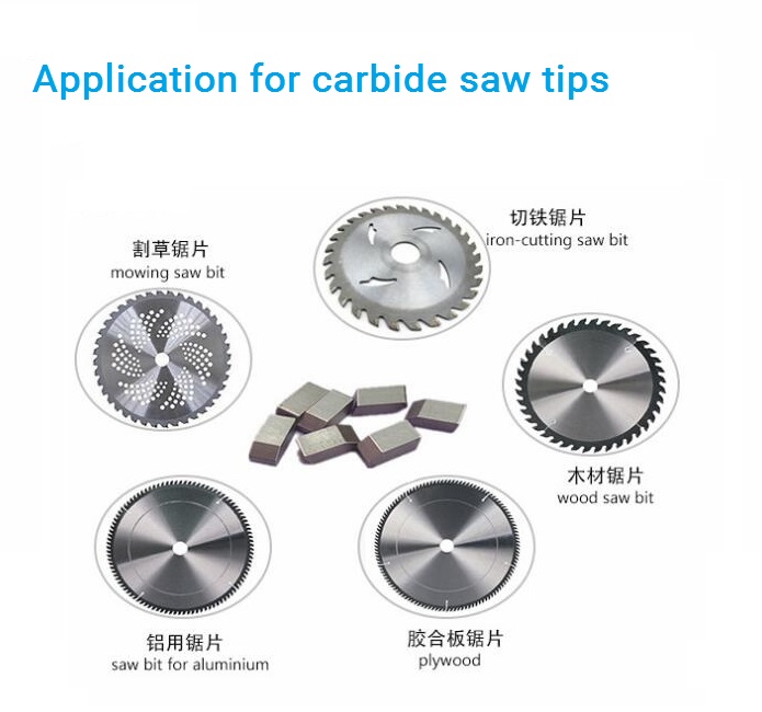 application of saw blade tips