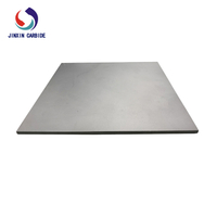 //rirorwxhpjloli5p-static.micyjz.com/cloud/ljBpiKpllpSRqjmlompjim/carbide-plate.jpg
