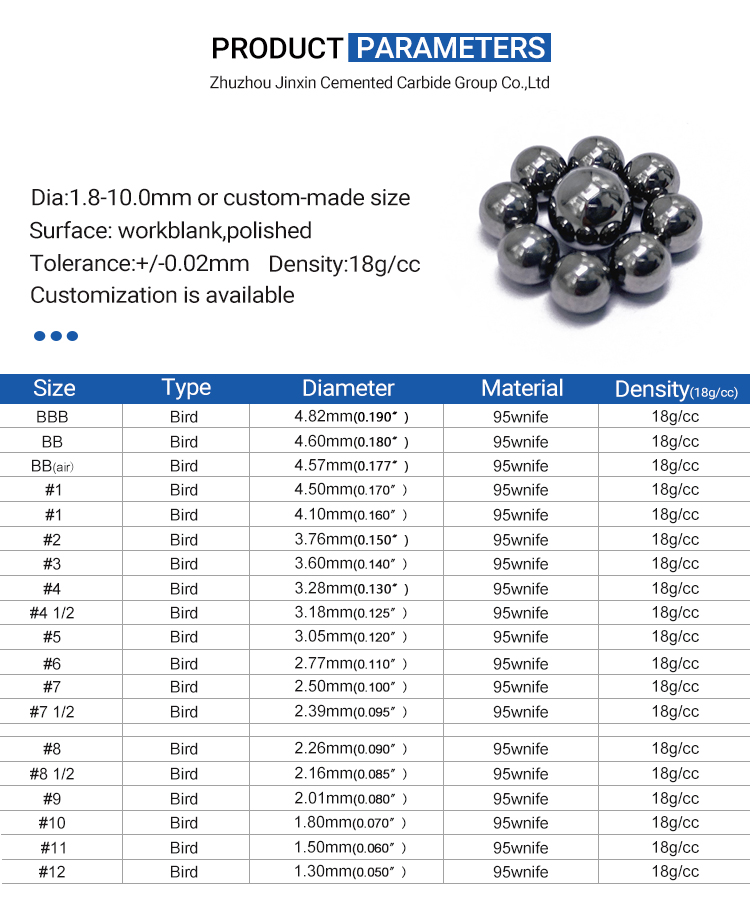 Tungsten Ball Parameters