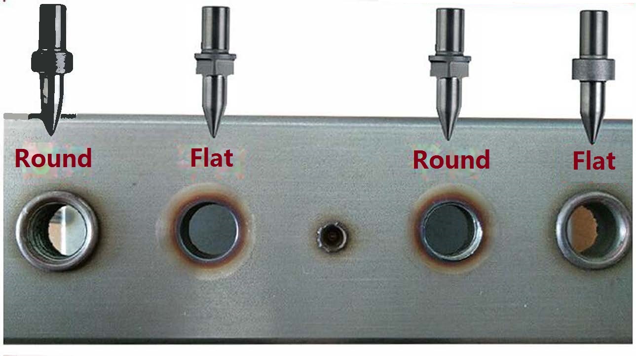 round flat drills