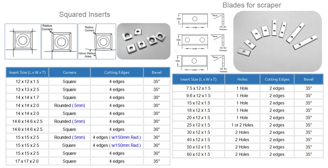woodworking blade woodworking blade